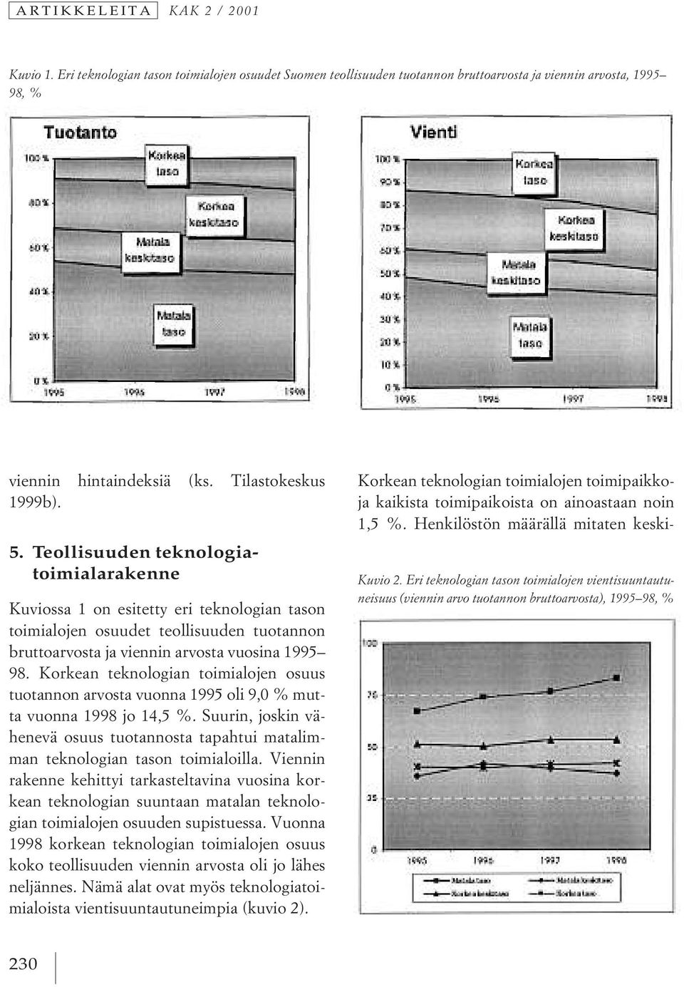 Korkean teknologian toimialojen osuus tuotannon arvosta vuonna 1995 oli 9,0 % mutta vuonna 1998 jo 14,5 %. Suurin, joskin vähenevä osuus tuotannosta tapahtui matalimman teknologian tason toimialoilla.