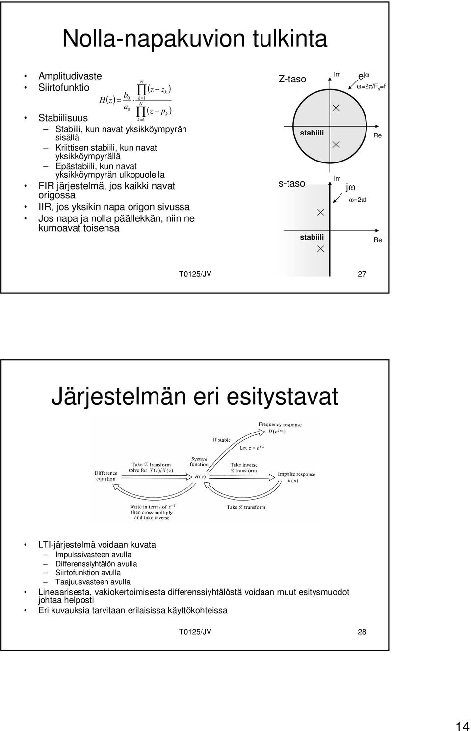 toisensa Z-taso s-taso stabiili stabiili jω e jω ωπ/f s f ωπf T5/JV 7 Järjestelmän eri esitystavat LTI-järjestelmä voidaan kuvata pulssivasteen avulla Differenssiyhtälön avulla