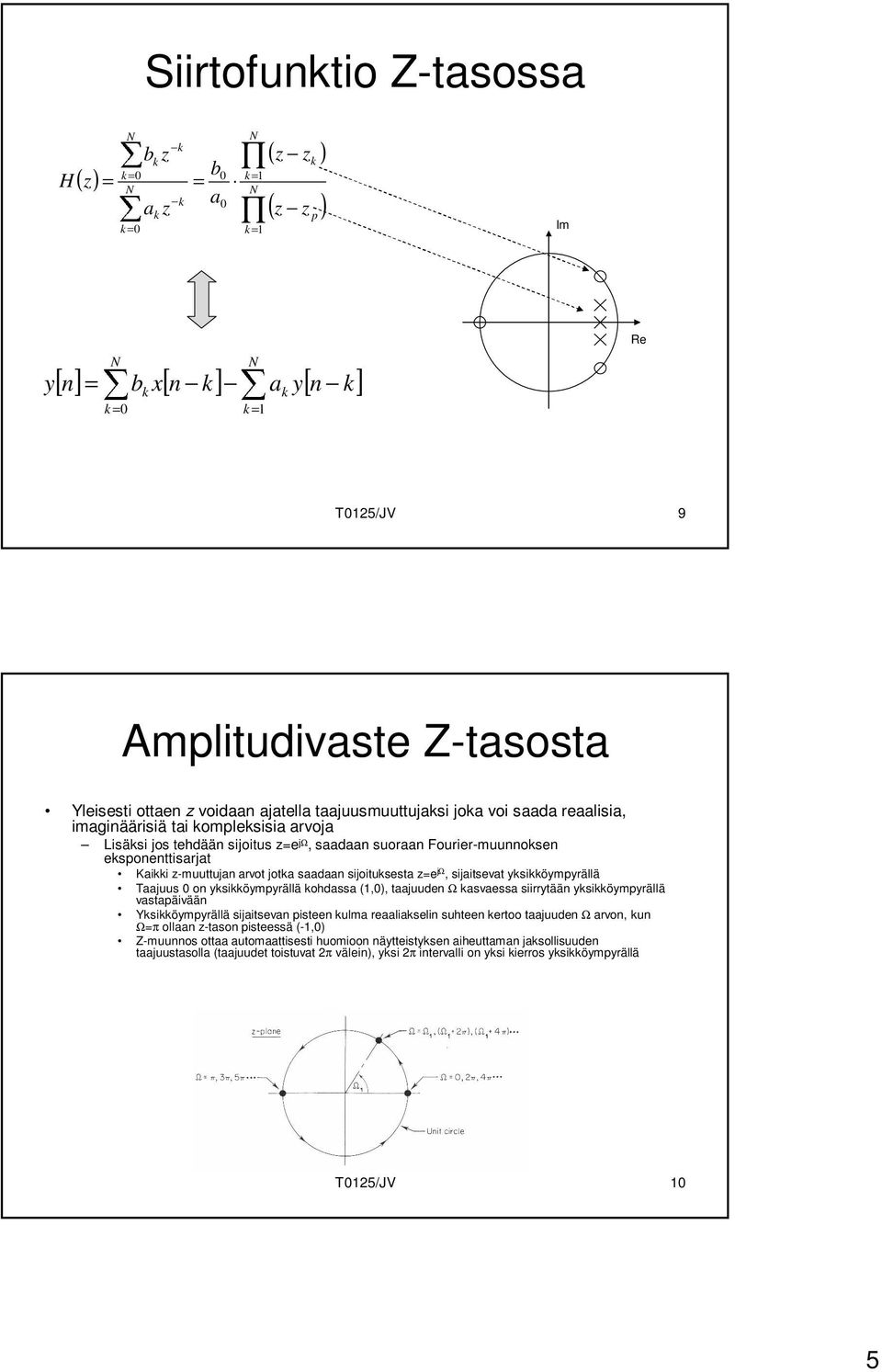 jω, sijaitsevat yksikköympyrällä Taajuus on yksikköympyrällä kohdassa (,), taajuuden Ω kasvaessa siirrytään yksikköympyrällä vastapäivään Yksikköympyrällä sijaitsevan pisteen kulma reaaliakselin