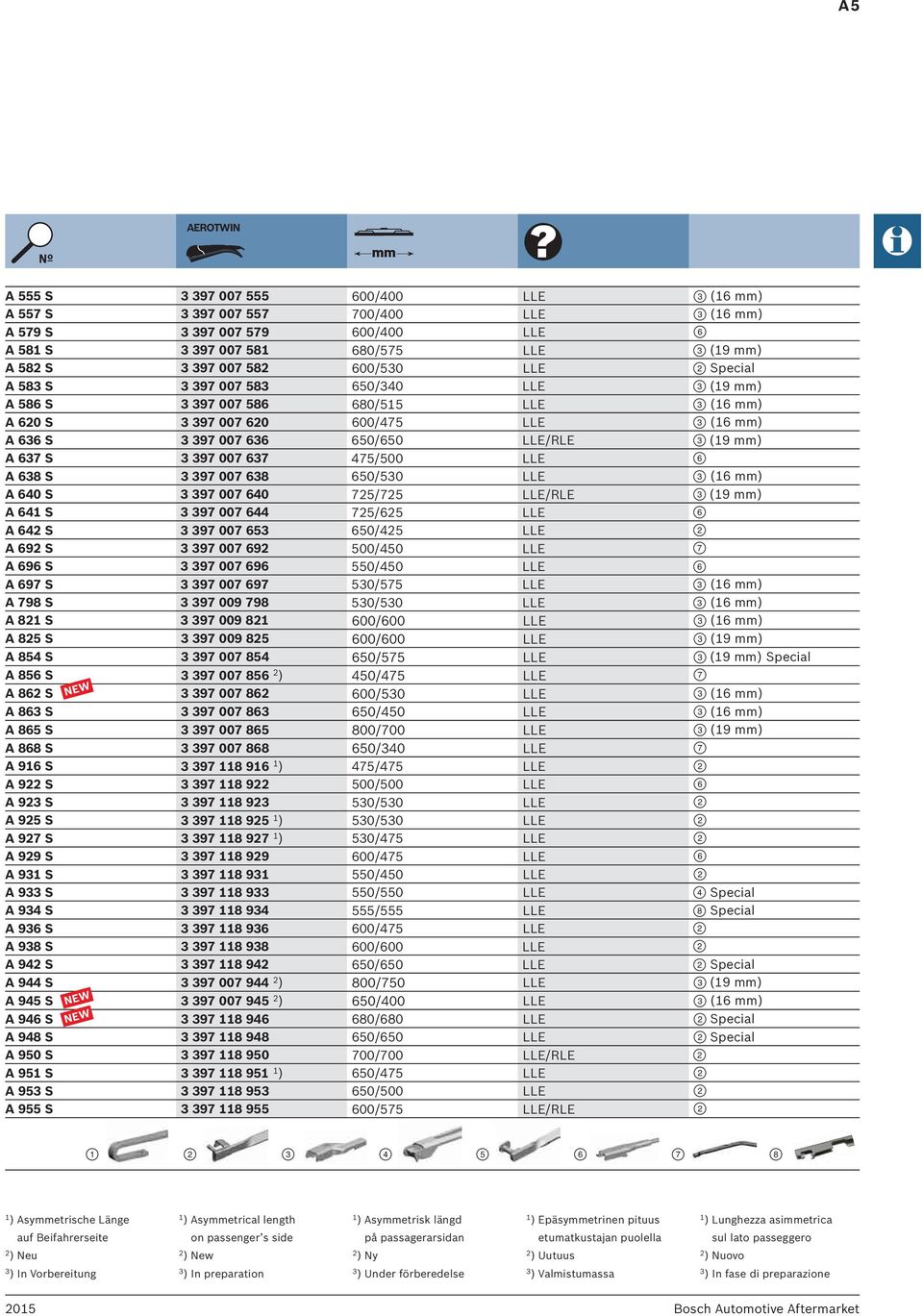 (19 mm) A 637 S 3 397 007 637 475/500 LLE 6 A 638 S 3 397 007 638 650/530 LLE 3 (16 mm) A 640 S 3 397 007 640 725/725 LLE/RLE 3 (19 mm) A 641 S 3 397 007 644 725/625 LLE 6 A 642 S 3 397 007 653