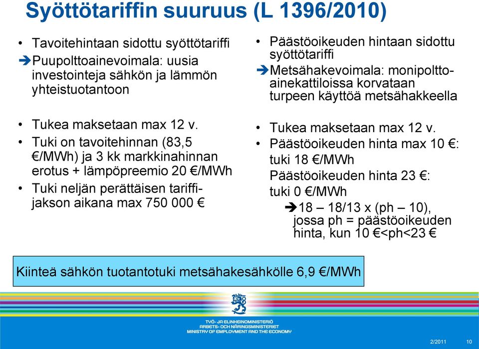 Tuki on tavoitehinnan (83,5 /MWh) ja 3 kk markkinahinnan erotus + lämpöpreemio 20 /MWh Tuki neljän perättäisen tariffijakson aikana max 750 000 Tukea maksetaan max 12 v.