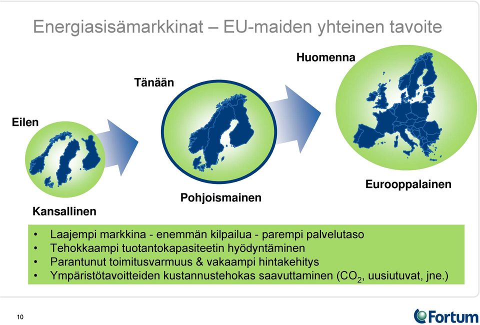 palvelutaso Tehokkaampi tuotantokapasiteetin hyödyntäminen Parantunut toimitusvarmuus &