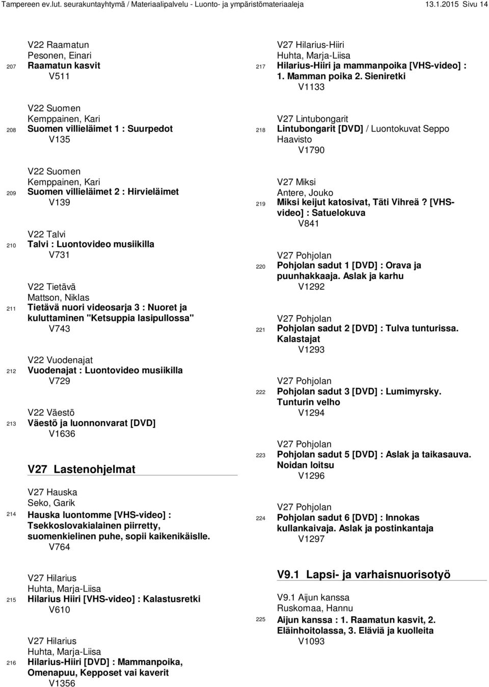 Hirvieläimet V139 V22 Talvi 210 Talvi : Luontovideo musiikilla V731 V22 Tietävä Mattson, Niklas 211 Tietävä nuori videosarja 3 : Nuoret ja kuluttaminen "Ketsuppia lasipullossa" V743 V22 Vuodenajat