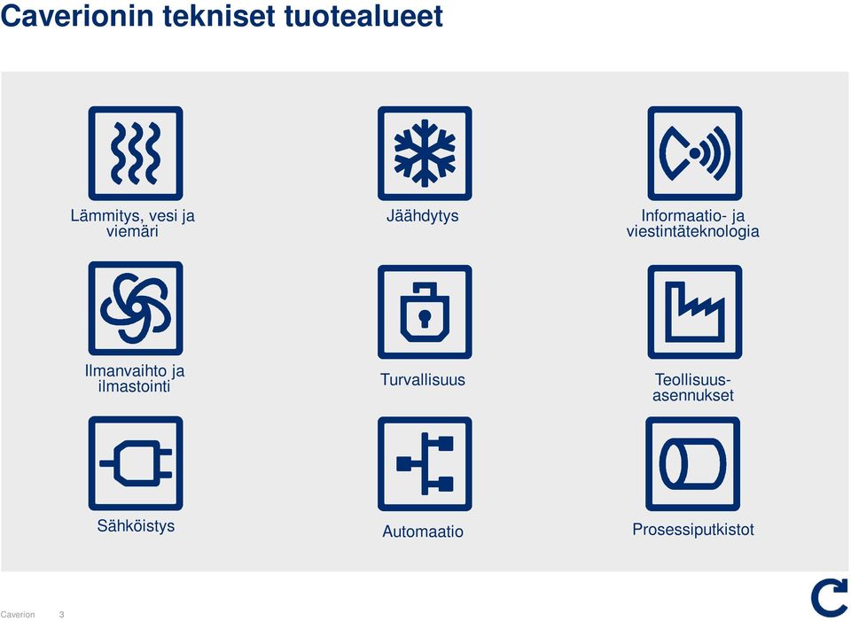 Ilmanvaihto ja ilmastointi Turvallisuus