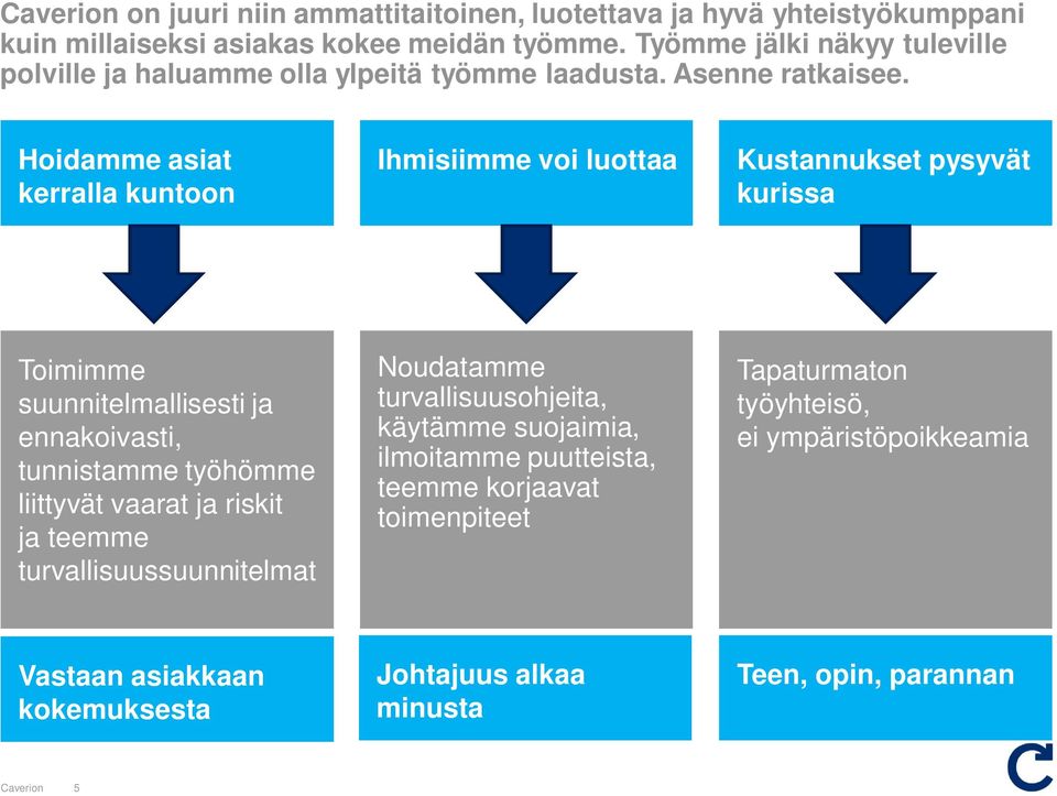 Hoidamme asiat kerralla kuntoon Ihmisiimme voi luottaa Kustannukset pysyvät kurissa Toimimme suunnitelmallisesti ja ennakoivasti, tunnistamme työhömme liittyvät