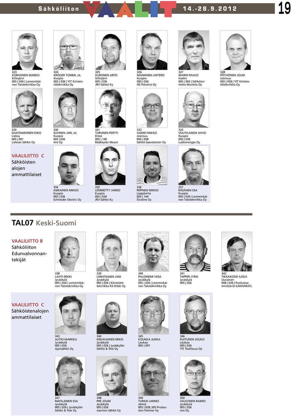 PÖYHÖNEN JOUNI Joensuu 005 058 YIT Kiinteistötekniikka 329 SAASTAMOINEN ESKO Lieksa 005 091 Lieksan Sähkö 330 SUVINEN JARI, sit.