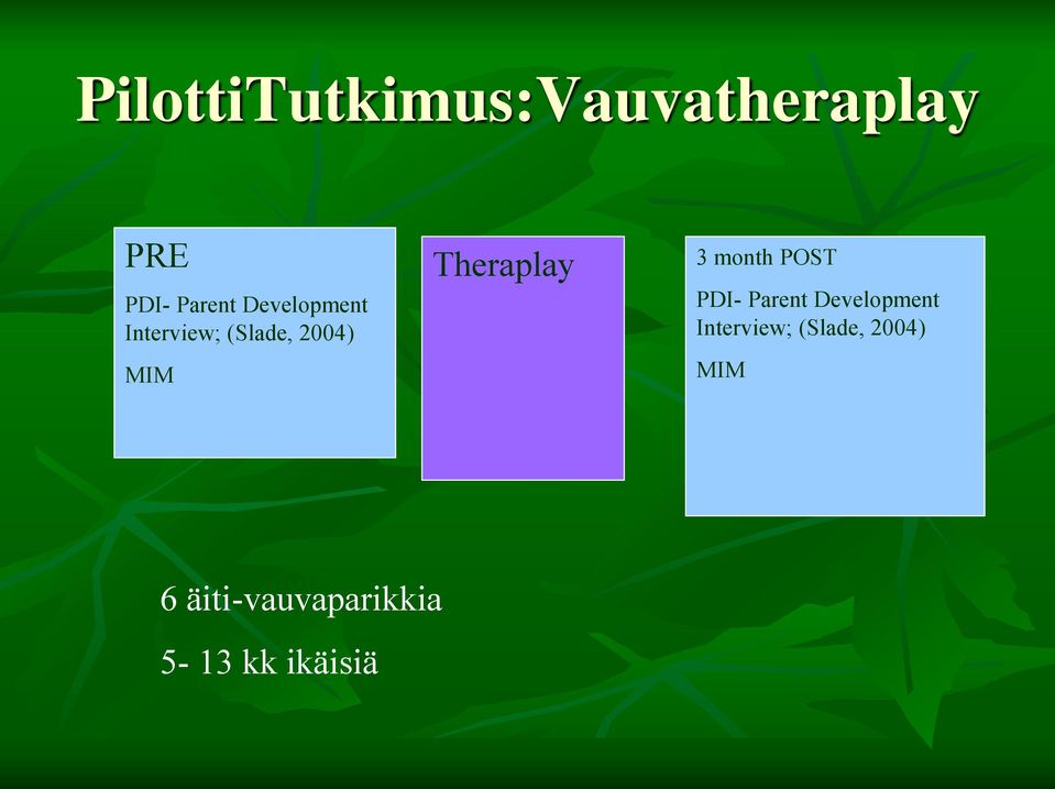 Theraplay 3 month POST PDI- Parent  6