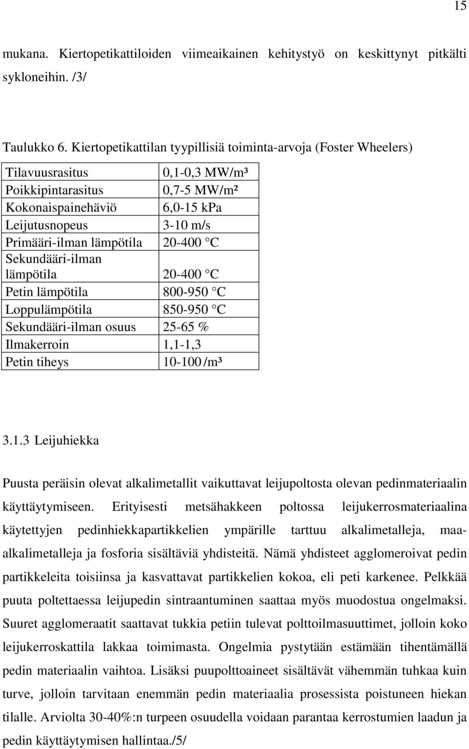 lämpötila 20-400 C Sekundääri-ilman lämpötila 20-400 C Petin lämpötila 800-950 C Loppulämpötila 850-950 C Sekundääri-ilman osuus 25-65 % Ilmakerroin 1,