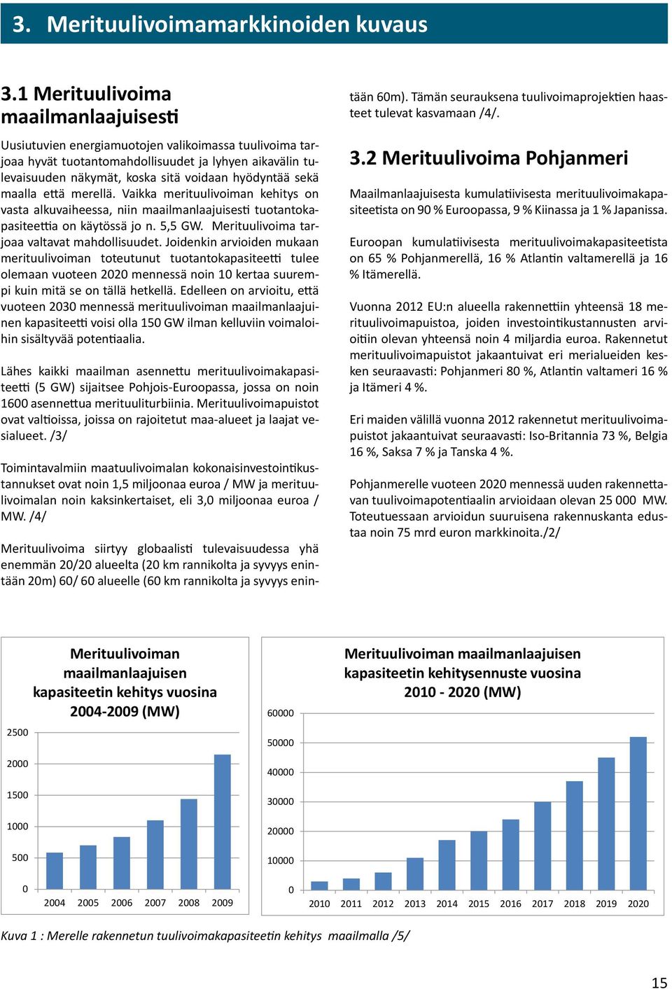 sekä maalla että merellä. Vaikka merituulivoiman kehitys on vasta alkuvaiheessa, niin maailmanlaajuisesti tuotantokapasiteettia on käytössä jo n. 5,5 GW.