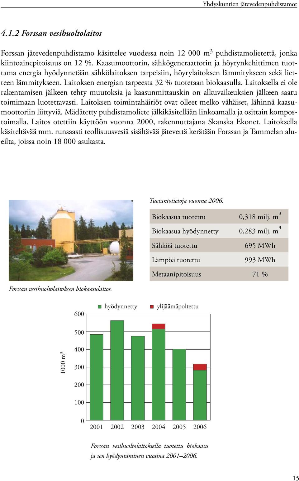 Laitoksen energian tarpeesta 32 % tuotetaan biokaasulla. Laitoksella ei ole rakentamisen jälkeen tehty muutok sia ja kaasunmittauskin on al kuvaikeuksien jälkeen saa tu toimimaan luotettavasti.