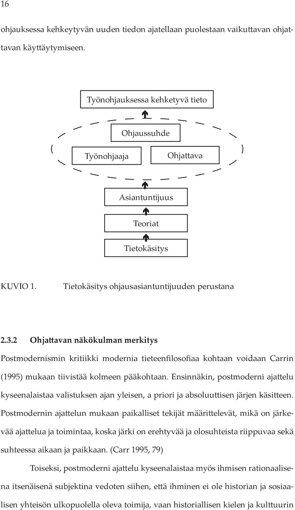 2 Ohjattavan näkökulman merkitys Postmodernismin kritiikki modernia tieteenfilosofiaa kohtaan voidaan Carrin (1995) mukaan tiivistää kolmeen pääkohtaan.