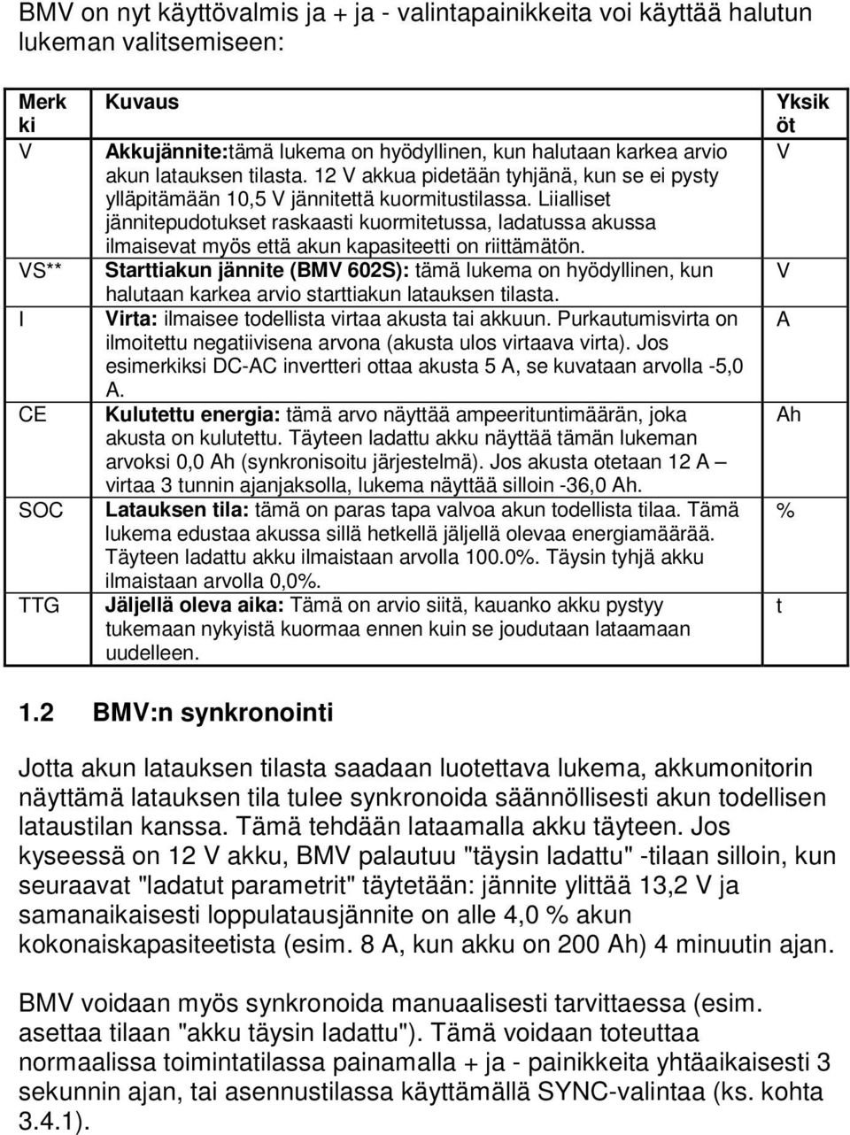 Liialliset jännitepudotukset raskaasti kuormitetussa, ladatussa akussa ilmaisevat myös että akun kapasiteetti on riittämätön.