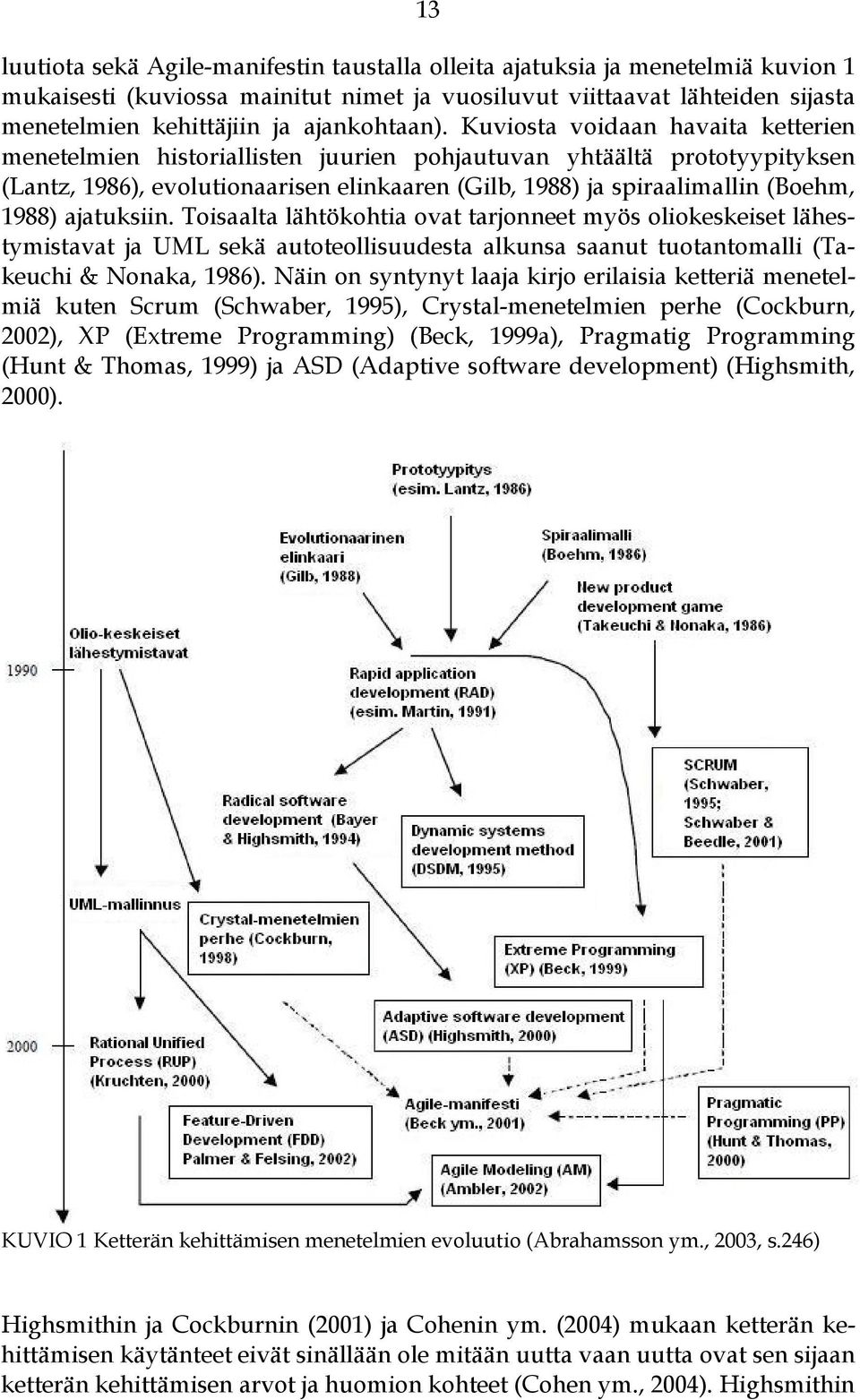 Kuviosta voidaan havaita ketterien menetelmien historiallisten juurien pohjautuvan yhtäältä prototyypityksen (Lantz, 1986), evolutionaarisen elinkaaren (Gilb, 1988) ja spiraalimallin (Boehm, 1988)