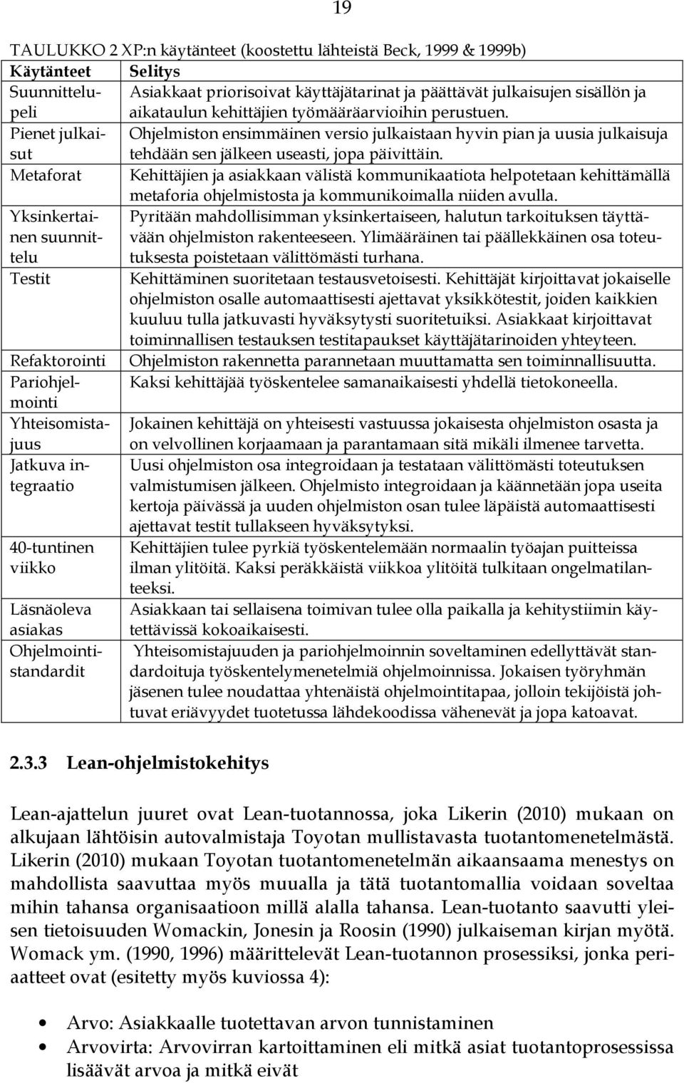 Ohjelmiston ensimmäinen versio julkaistaan hyvin pian ja uusia julkaisuja Metaforat Kehittäjien ja asiakkaan välistä kommunikaatiota helpotetaan kehittämällä metaforia ohjelmistosta ja