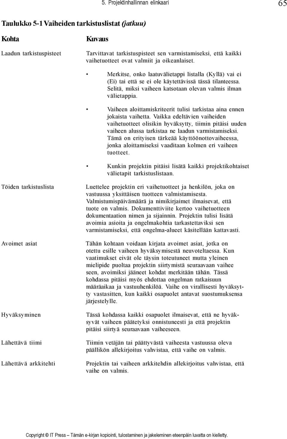 Selitä, miksi vaiheen katsotaan olevan valmis ilman välietappia. Vaiheen aloittamiskriteerit tulisi tarkistaa aina ennen jokaista vaihetta.