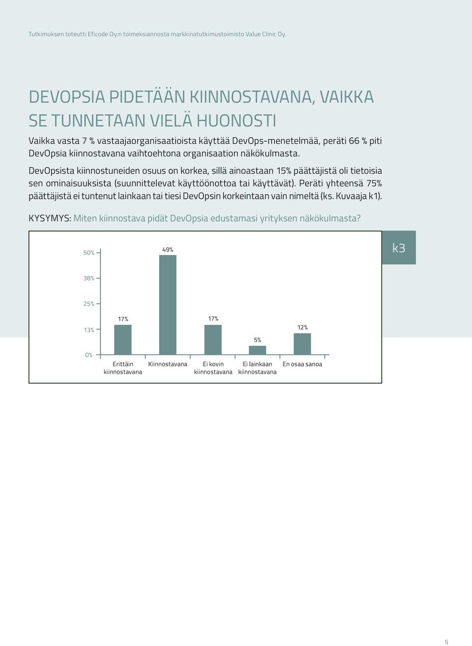 DevOpsista kiinnostuneiden osuus on korkea, sillä ainoastaan 15% päättäjistä oli tietoisia sen ominaisuuksista (suunnittelevat käyttöönottoa tai käyttävät).