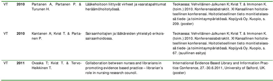 Collaboration between nurses and librarians in promoting evidence based practice librarian s role in nursing research council.