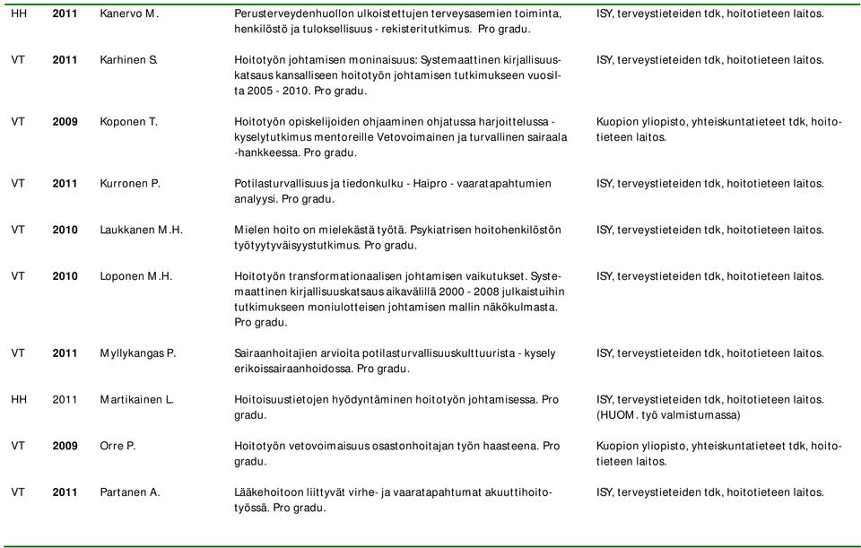 Hoitotyön opiskelijoiden ohjaaminen ohjatussa harjoittelussa - kyselytutkimus mentoreille Vetovoimainen ja turvallinen sairaala -hankkeessa. VT 2011 Kurronen P.