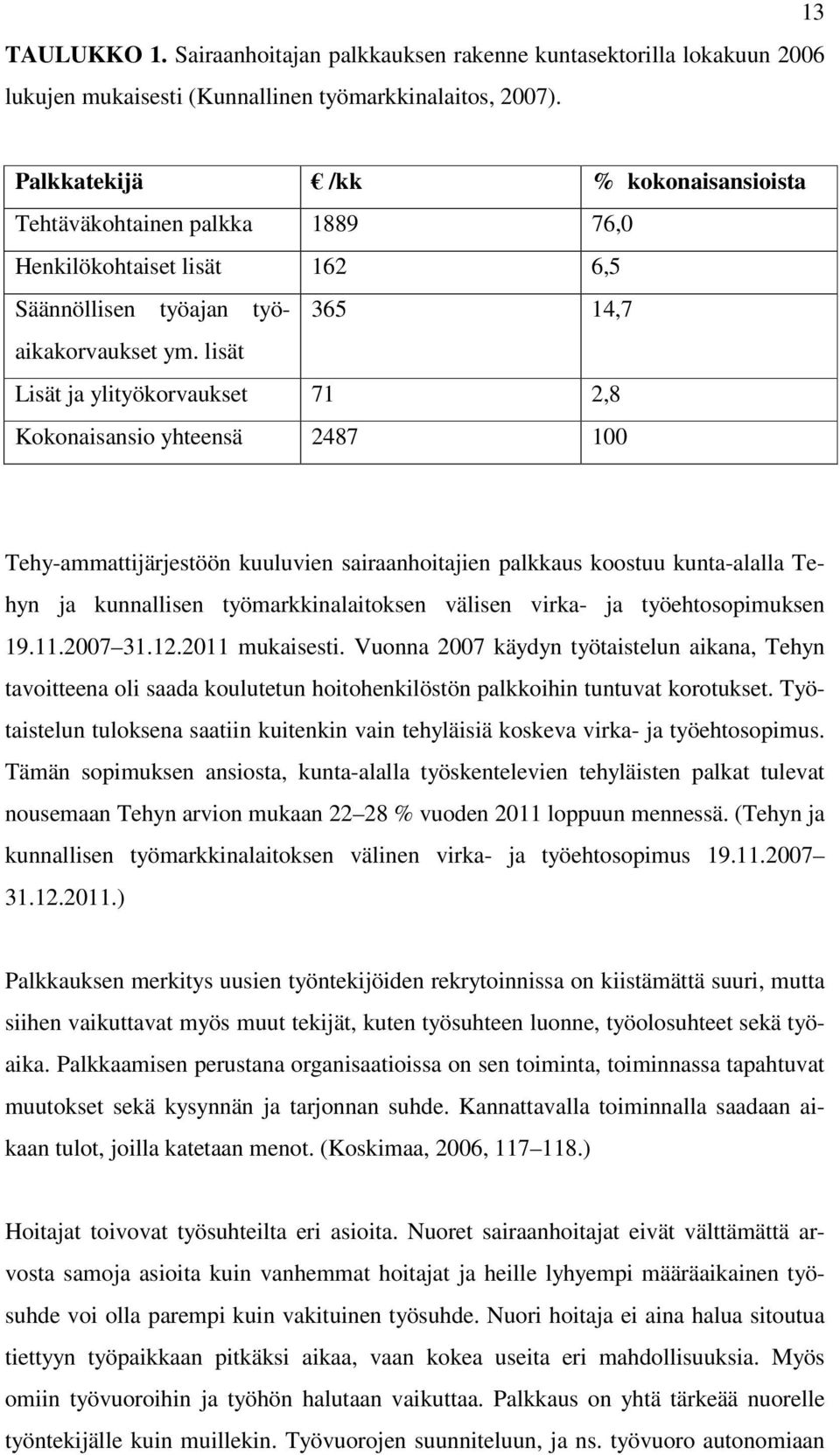 lisät Lisät ja ylityökorvaukset 71 2,8 Kokonaisansio yhteensä 2487 100 Tehy-ammattijärjestöön kuuluvien sairaanhoitajien palkkaus koostuu kunta-alalla Tehyn ja kunnallisen työmarkkinalaitoksen