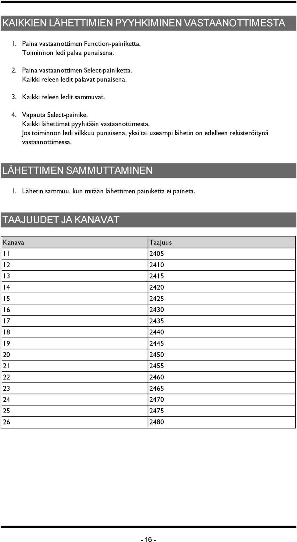 Kaikki lähettimet pyyhitään vastaanottimesta. Jos toiminnon ledi vilkkuu punaisena, yksi tai useampi lähetin on edelleen rekisteröitynä vastaanottimessa.