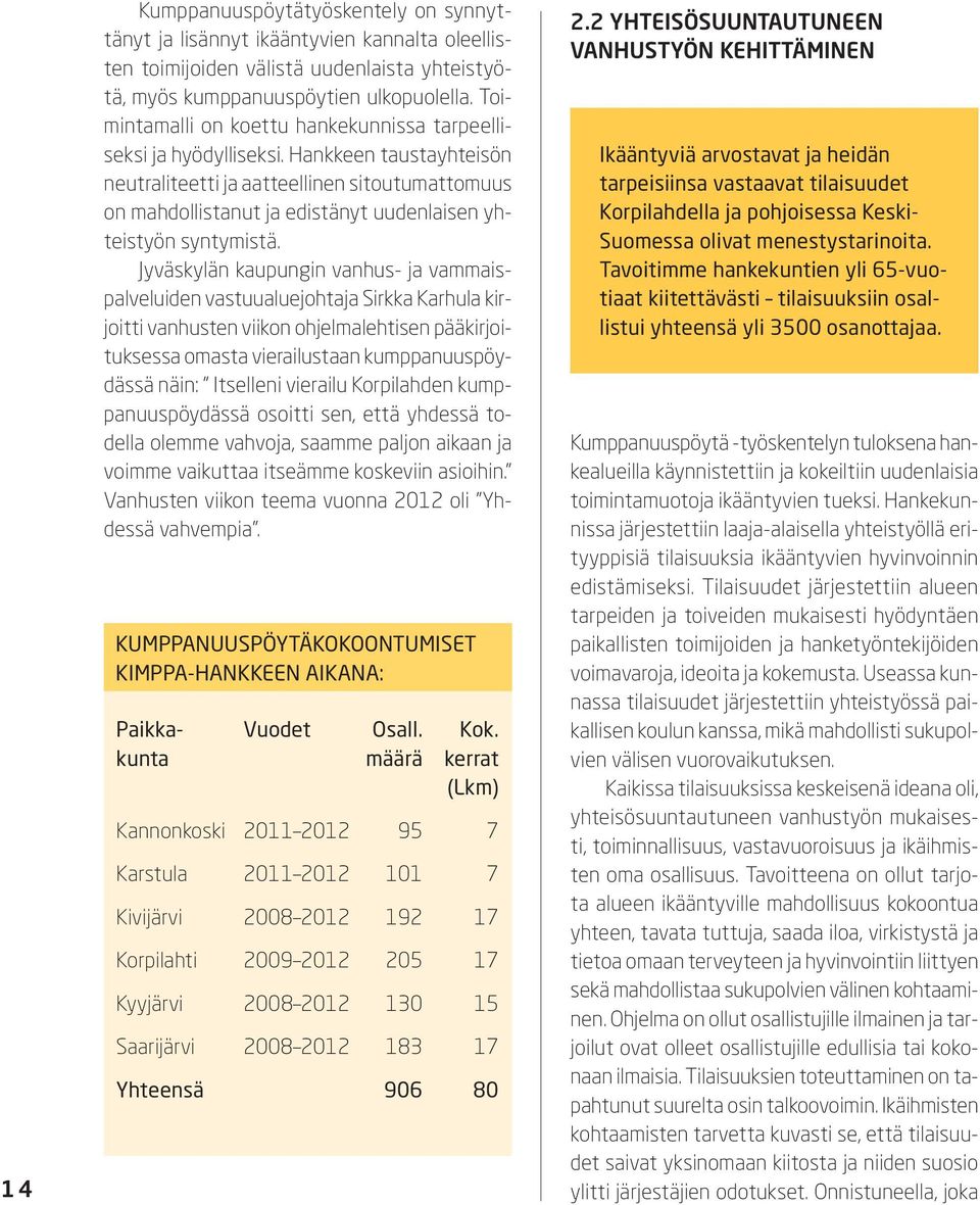 Hankkeen taustayhteisön neutraliteetti ja aatteellinen sitoutumattomuus on mahdollistanut ja edistänyt uudenlaisen yhteistyön syntymistä.