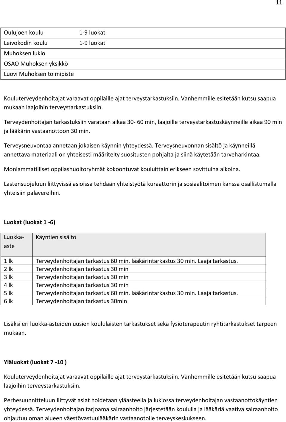 Terveydenhoitajan tarkastuksiin varataan aikaa 30-60 min, laajoille terveystarkastuskäynneille aikaa 90 min ja lääkärin vastaanottoon 30 min. Terveysneuvontaa annetaan jokaisen käynnin yhteydessä.