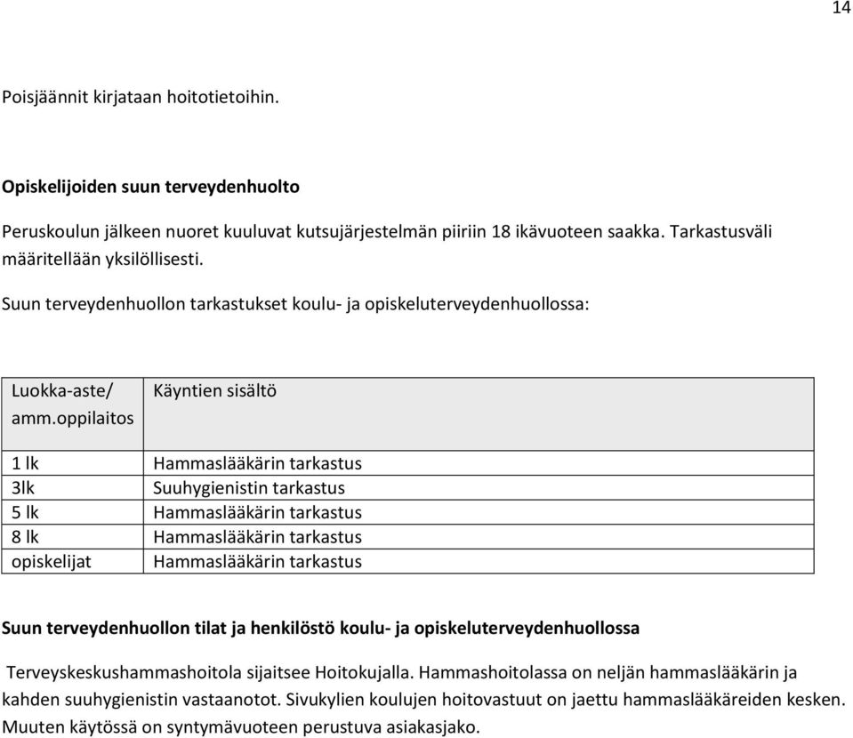 oppilaitos Käyntien sisältö 1 lk Hammaslääkärin tarkastus 3lk Suuhygienistin tarkastus 5 lk Hammaslääkärin tarkastus 8 lk Hammaslääkärin tarkastus opiskelijat Hammaslääkärin tarkastus Suun