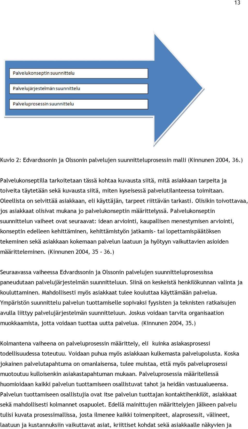 Oleellista on selvittää asiakkaan, eli käyttäjän, tarpeet riittävän tarkasti. Olisikin toivottavaa, jos asiakkaat olisivat mukana jo palvelukonseptin määrittelyssä.