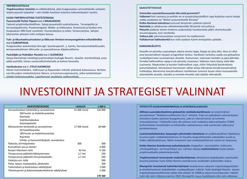 Matka- ja retkisoutua. Koulutusta ja kisailua mm. huopauksen MM-kisat vuosittain. Puuvenekeskus jo onkin. Veneenveistoa. Satojen kilometrien yhteiset reitit melojien kanssa.