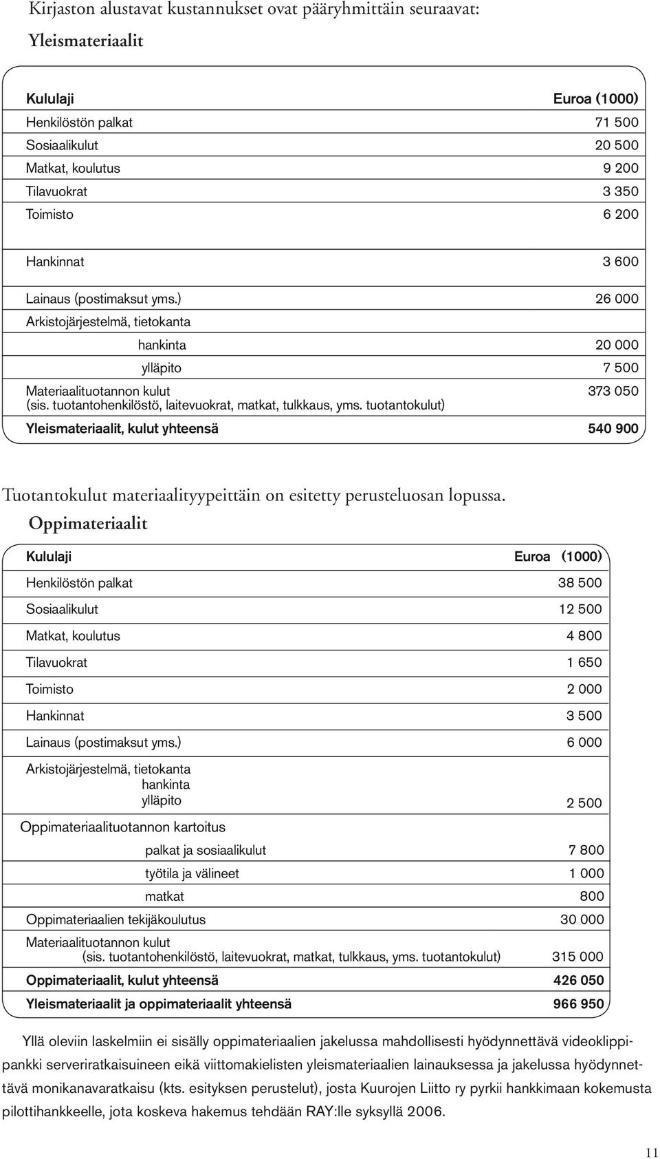 tuotantohenkilöstö, laitevuokrat, matkat, tulkkaus, yms. tuotantokulut) Yleismateriaalit, kulut yhteensä 540 900 Tuotantokulut materiaalityypeittäin on esitetty perusteluosan lopussa.