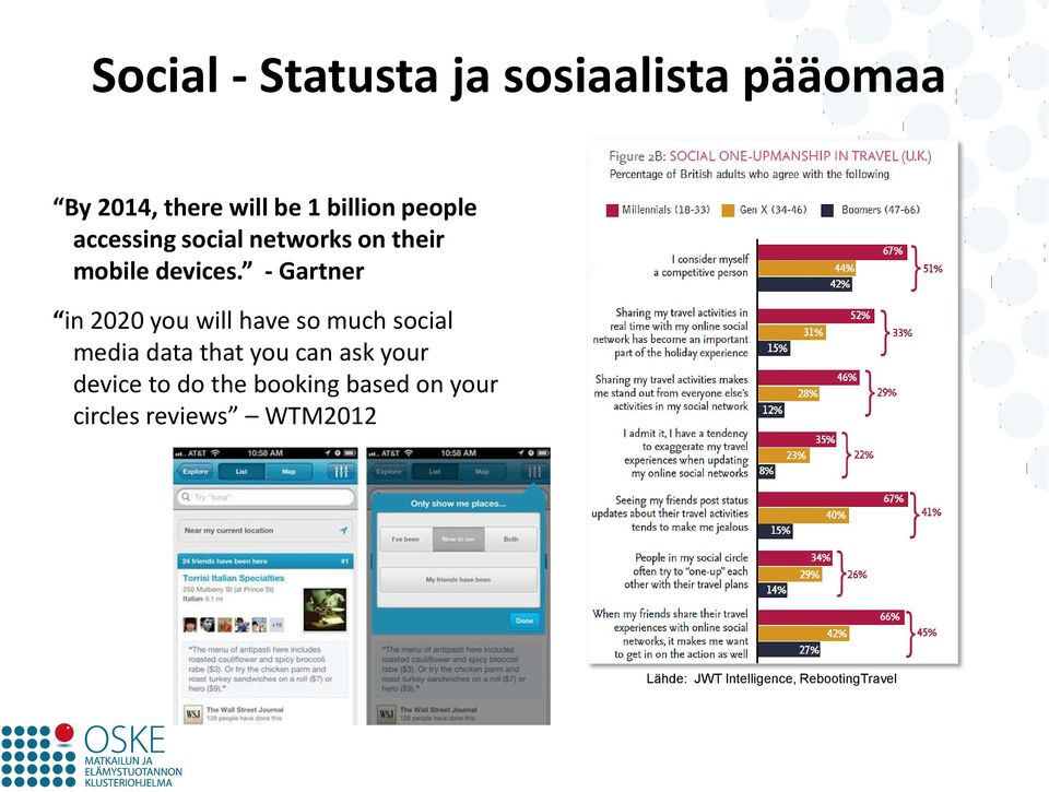 - Gartner in 2020 you will have so much social media data that you can ask