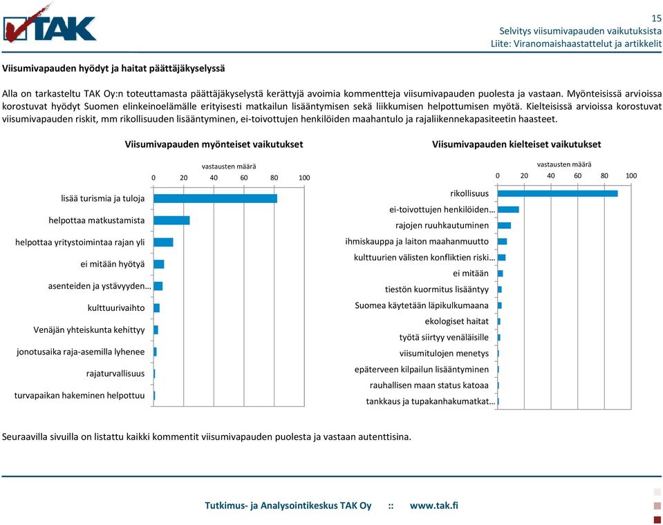 Kielteisissä arvioissa korostuvat viisumivapauden riskit, mm rikollisuuden lisääntyminen, ei-toivottujen henkilöiden maahantulo ja rajaliikennekapasiteetin haasteet.