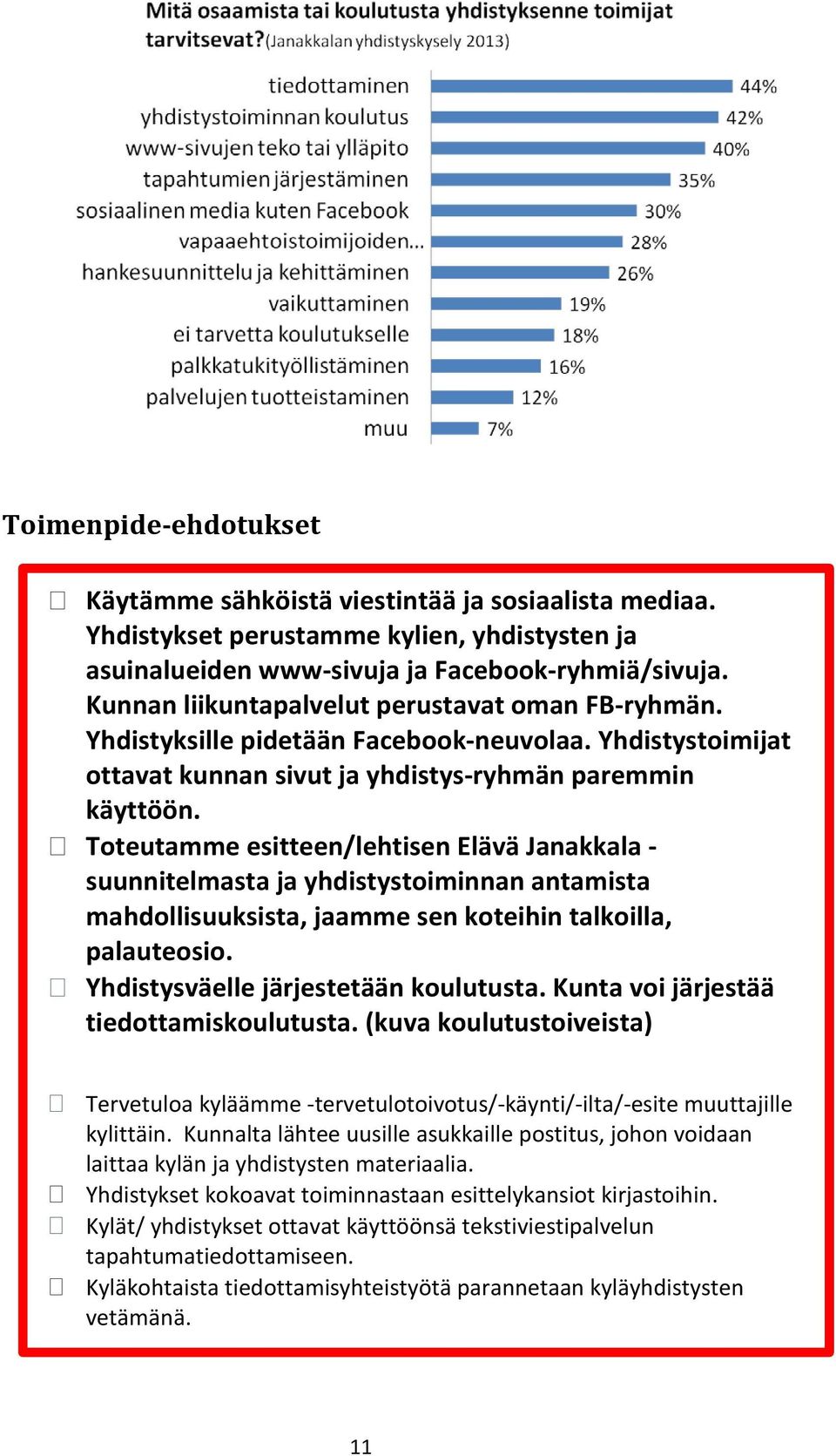 Toteutamme esitteen/lehtisen Elävä Janakkala - suunnitelmasta ja yhdistystoiminnan antamista mahdollisuuksista, jaamme sen koteihin talkoilla, palauteosio. Yhdistysväelle järjestetään koulutusta.