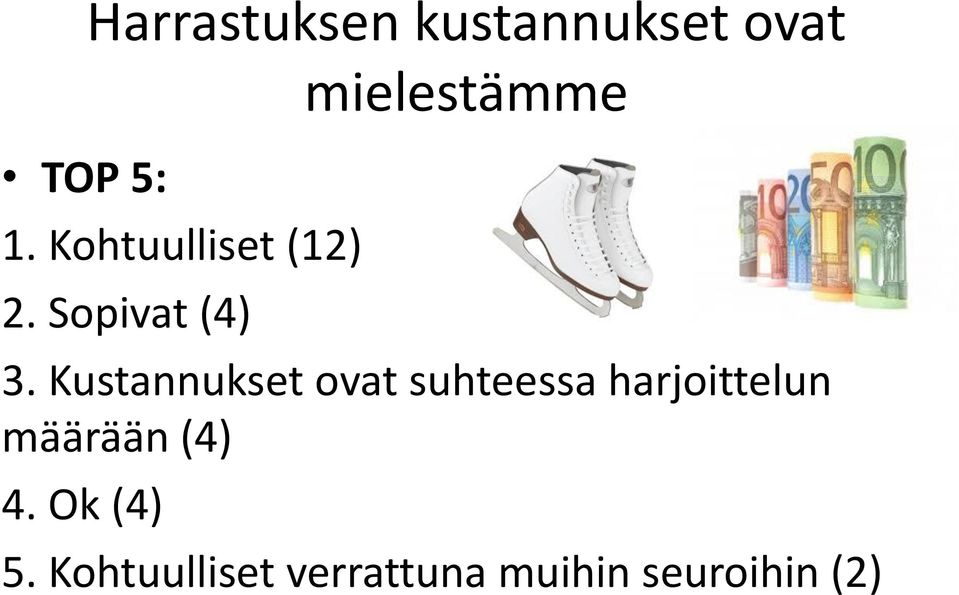 Kustannukset ovat suhteessa harjoittelun määrään