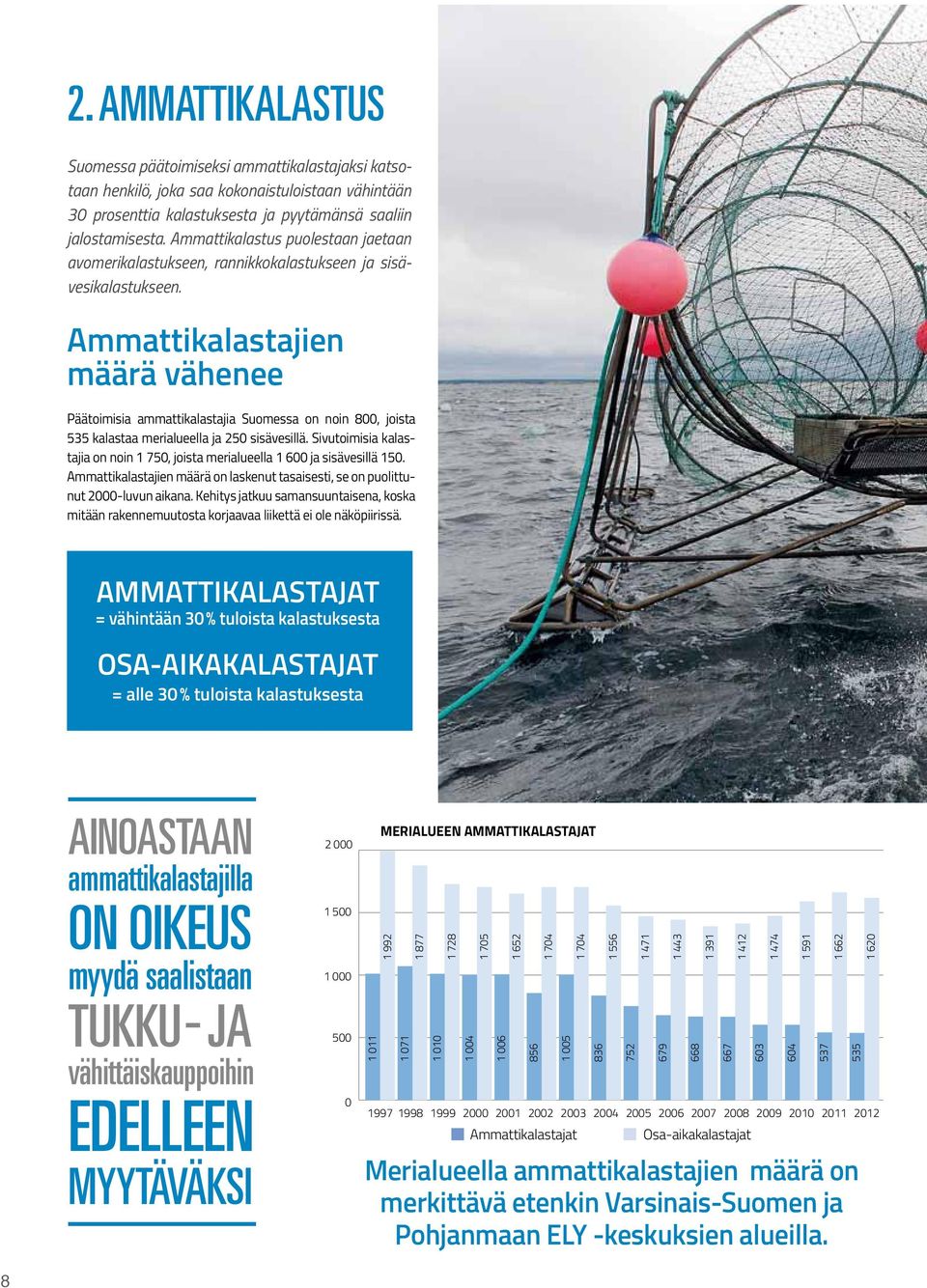 Ammattikalastajien määrä vähenee Päätoimisia ammattikalastajia Suomessa on noin 8, joista 535 kalastaa merialueella ja 25 sisävesillä.