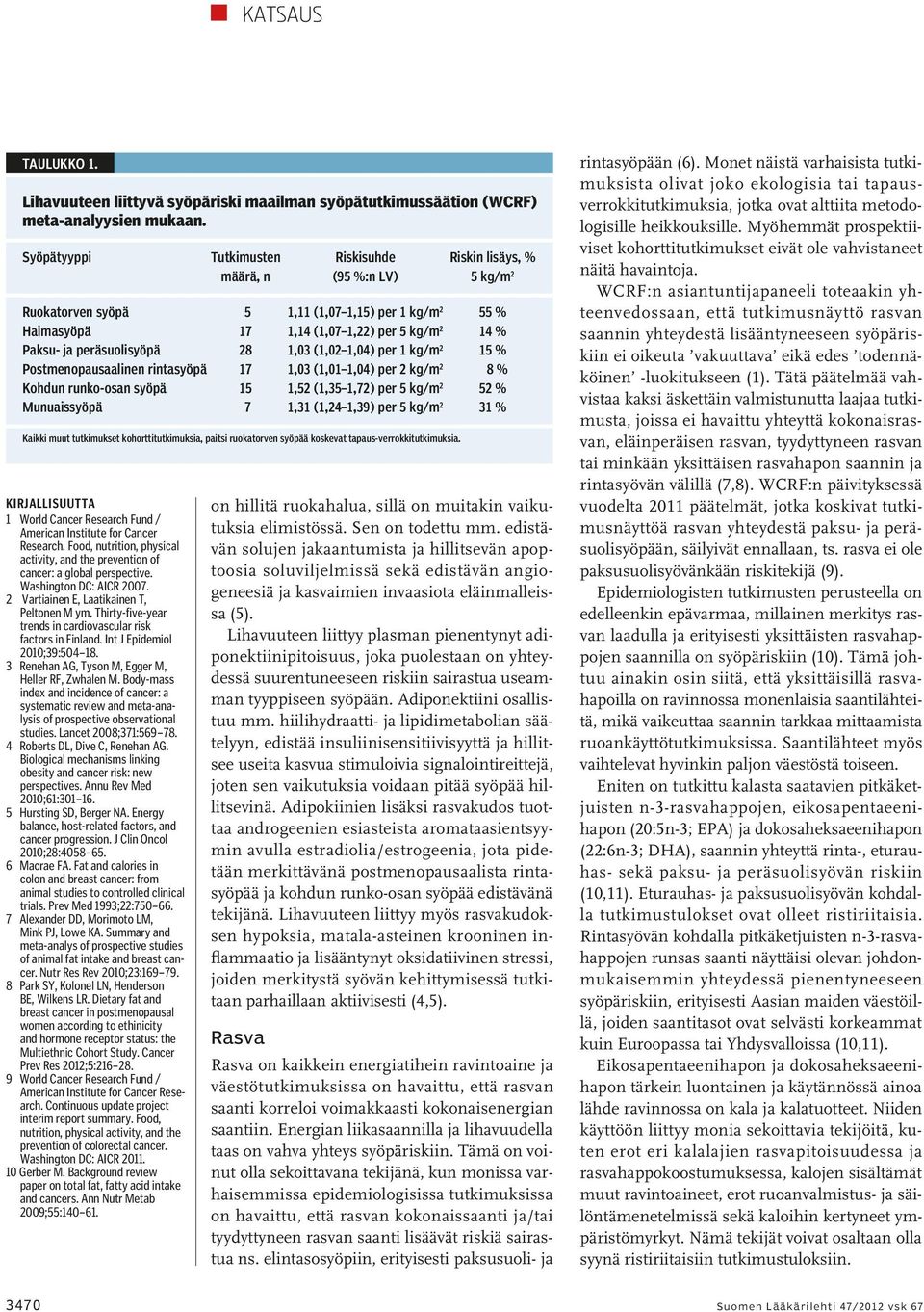 peräsuolisyöpä 28 1,03 (1,02 1,04) per 1 kg/m 2 15 % Postmenopausaalinen rintasyöpä 17 1,03 (1,01 1,04) per 2 kg/m 2 8 % Kohdun runko-osan syöpä 15 1,52 (1,35 1,72) per 5 kg/m 2 52 % Munuaissyöpä 7