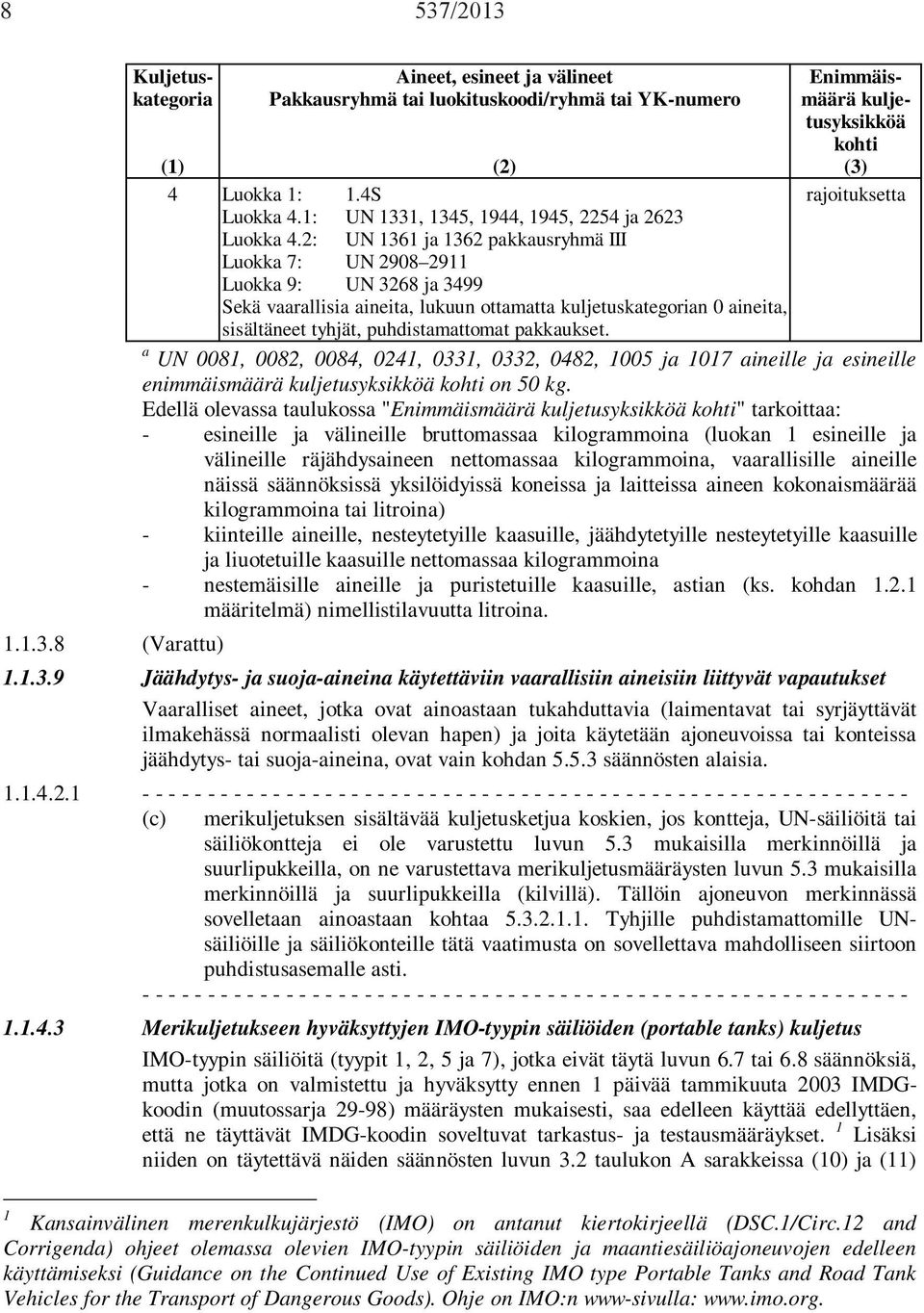 2: UN 1361 ja 1362 pakkausryhmä III Luokka 7: UN 2908 2911 Luokka 9: UN 3268 ja 3499 Sekä vaarallisia aineita, lukuun ottamatta kuljetuskategorian 0 aineita, sisältäneet tyhjät, puhdistamattomat