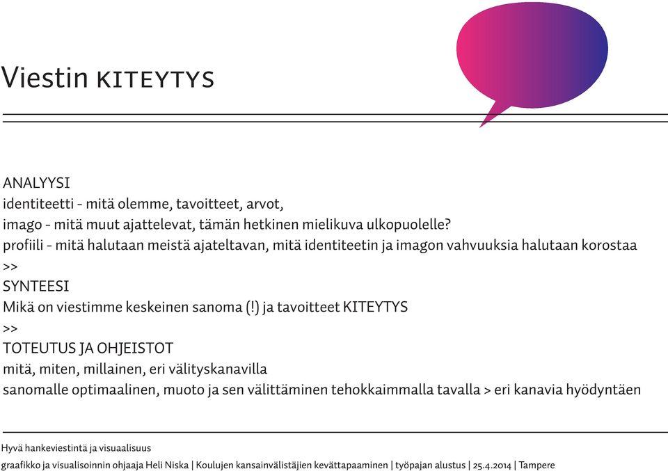 profiili - mitä halutaan meistä ajateltavan, mitä identiteetin ja imagon vahvuuksia halutaan korostaa >> SYNTEESI Mikä on