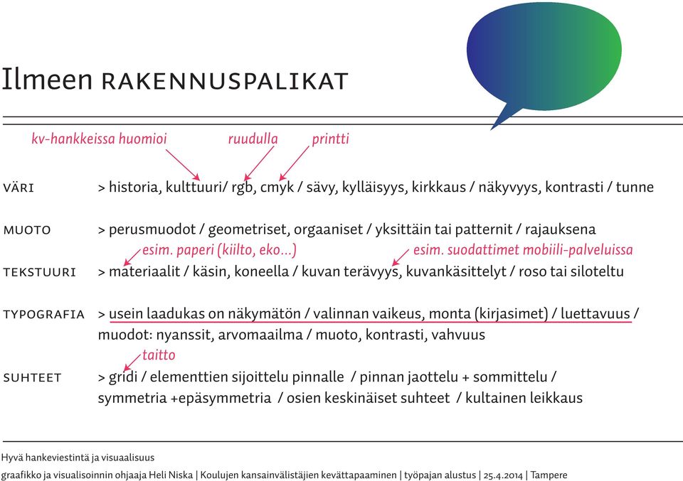 suodattimet mobiili-palveluissa > materiaalit / käsin, koneella / kuvan terävyys, kuvankäsittelyt / roso tai siloteltu typografia > usein laadukas on näkymätön / valinnan vaikeus,