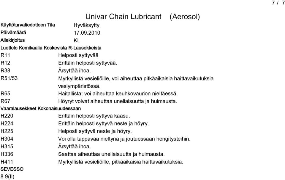 R6 Höyryt voivat aiheuttaa uneliaisuutta ja huimausta. Vaaralausekkeet Kokonaisuudessaan H220 Erittäin helposti syttyvä kaasu. H224 Erittäin helposti syttyvä neste ja höyry.