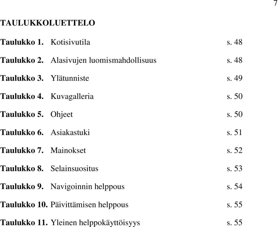 Asiakastuki s. 51 Taulukko 7. Mainokset s. 52 Taulukko 8. Selainsuositus s. 53 Taulukko 9.