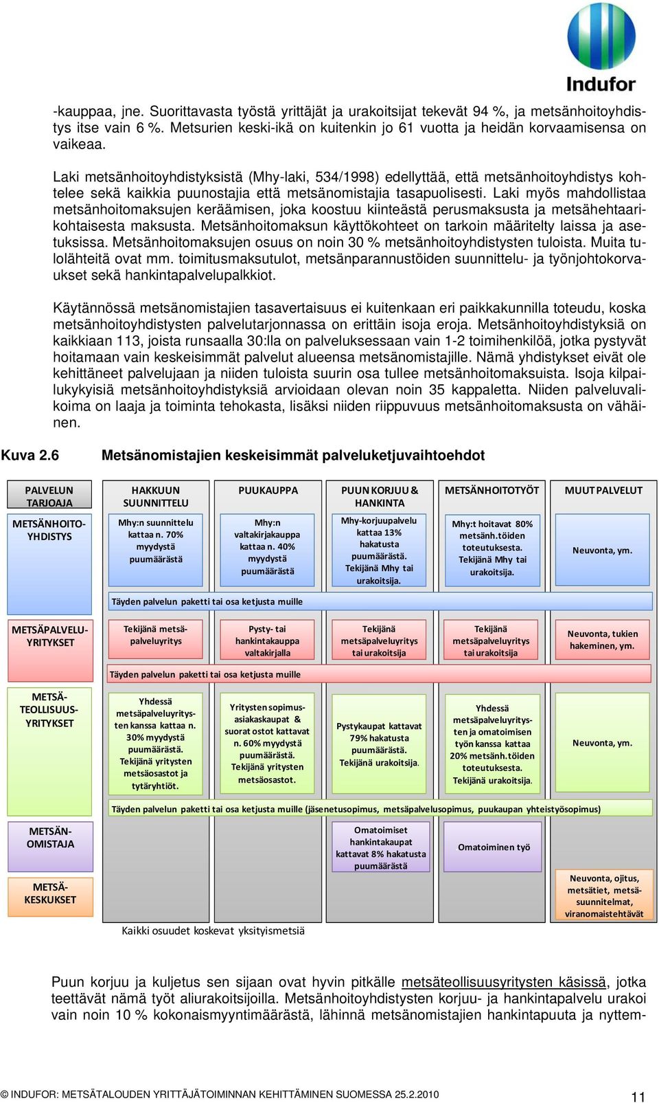 Laki myös mahdollistaa metsänhoitomaksujen keräämisen, joka koostuu kiinteästä perusmaksusta ja metsähehtaarikohtaisesta maksusta.