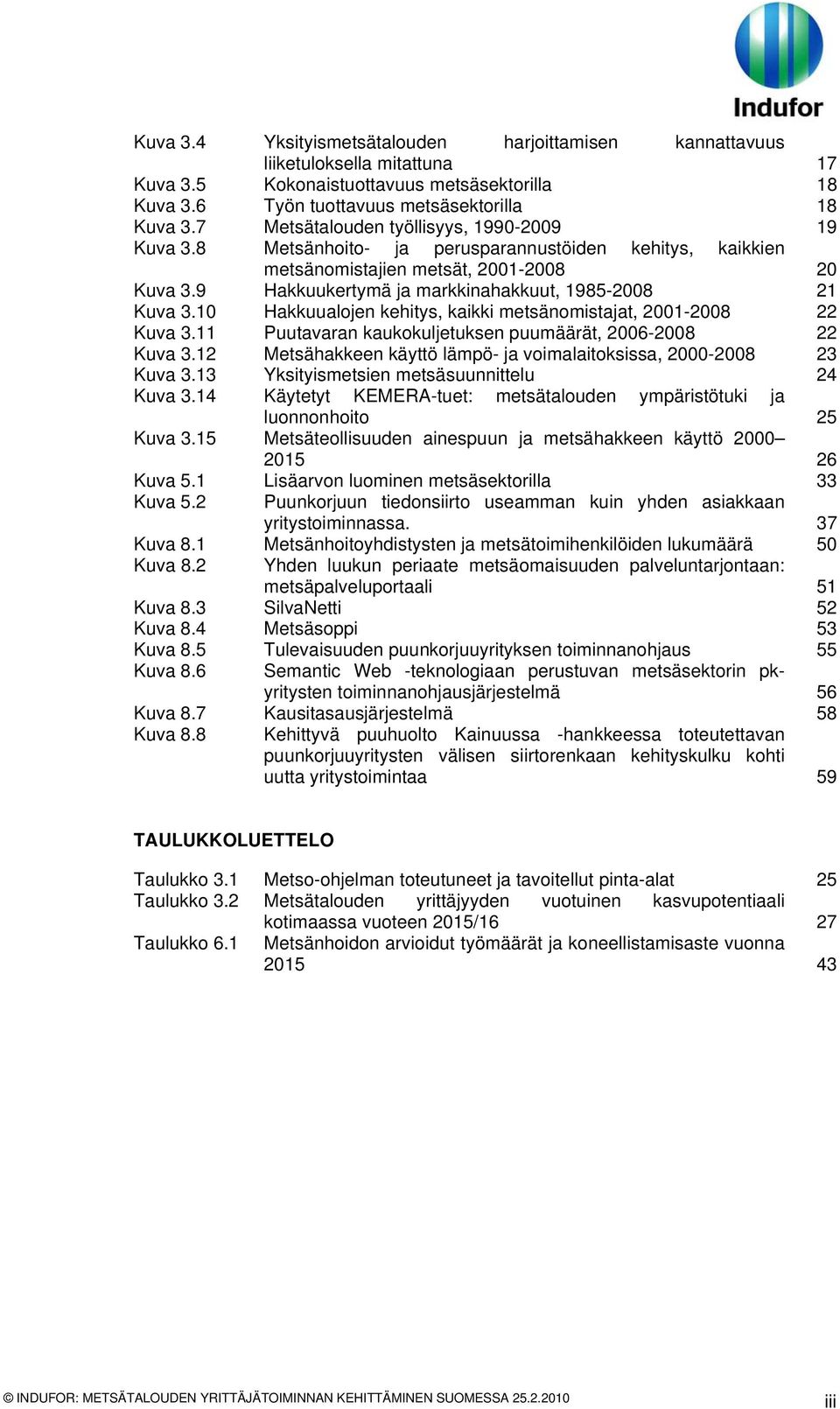 9 Hakkuukertymä ja markkinahakkuut, 1985-2008 21 Kuva 3.10 Hakkuualojen kehitys, kaikki metsänomistajat, 2001-2008 22 Kuva 3.11 Puutavaran kaukokuljetuksen puumäärät, 2006-2008 22 Kuva 3.