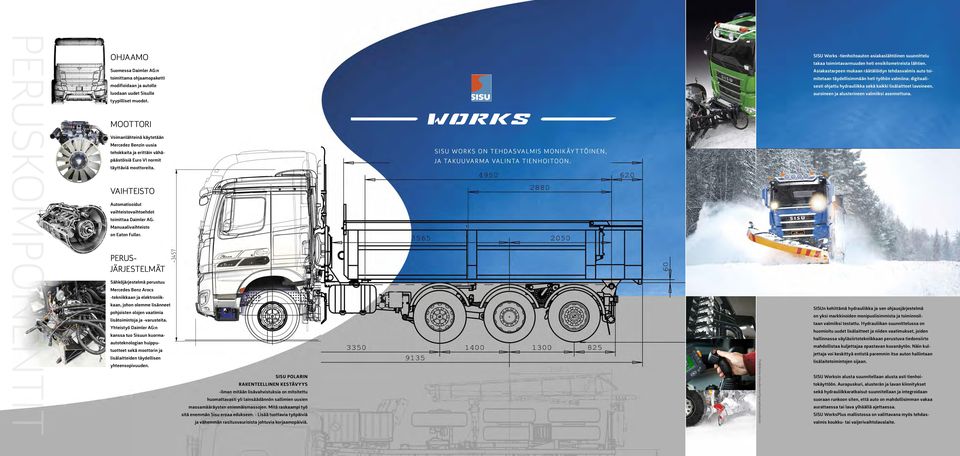 valmiiksi asennettuna. SISUn kehittämä hydrauliikka ja sen ohjausjärjestelmä on yksi markkinoiden monipuolisimmista ja toiminnoiltaan valmiiksi testattu.