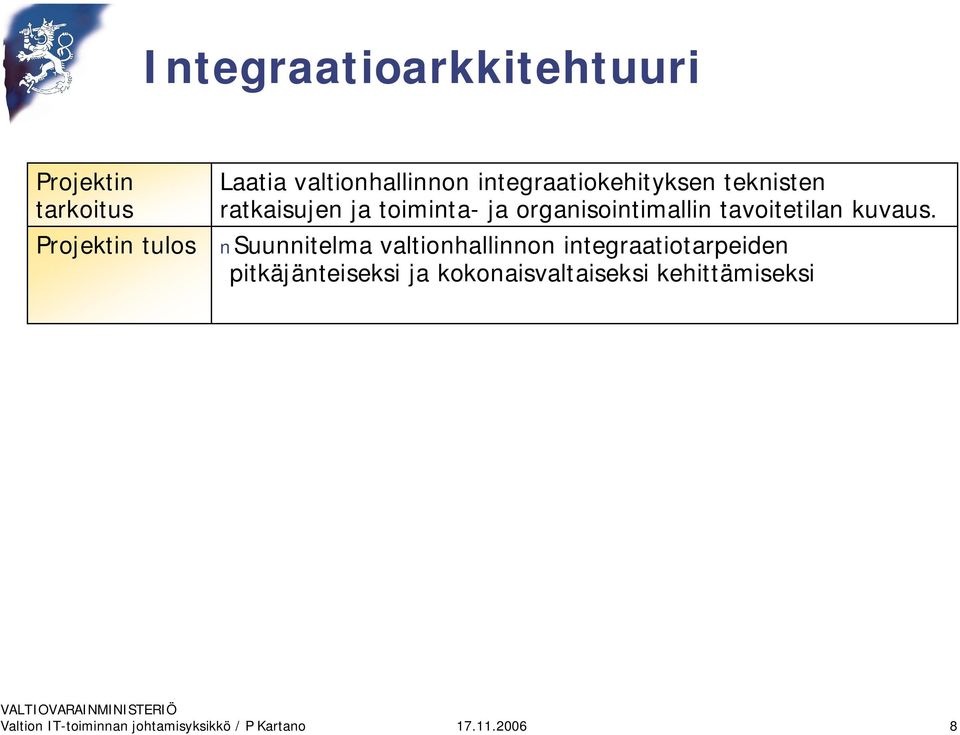 ja organisointimallin tavoitetilan kuvaus.