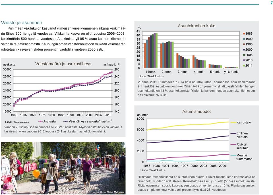 Kaupungin oman väestöennusteen mukaan väkimäärän odotetaan kasvavan yhden prosentin vauhdilla vuoteen 2030 asti.