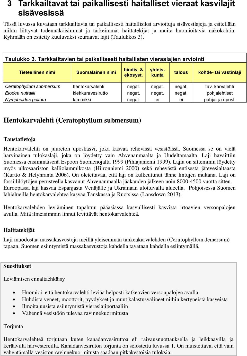 Tarkkailtavien tai paikallisesti haitallisten vieraslajien arviointi Tieteellinen nimi Suomalainen nimi biodiv. & ekosyst.