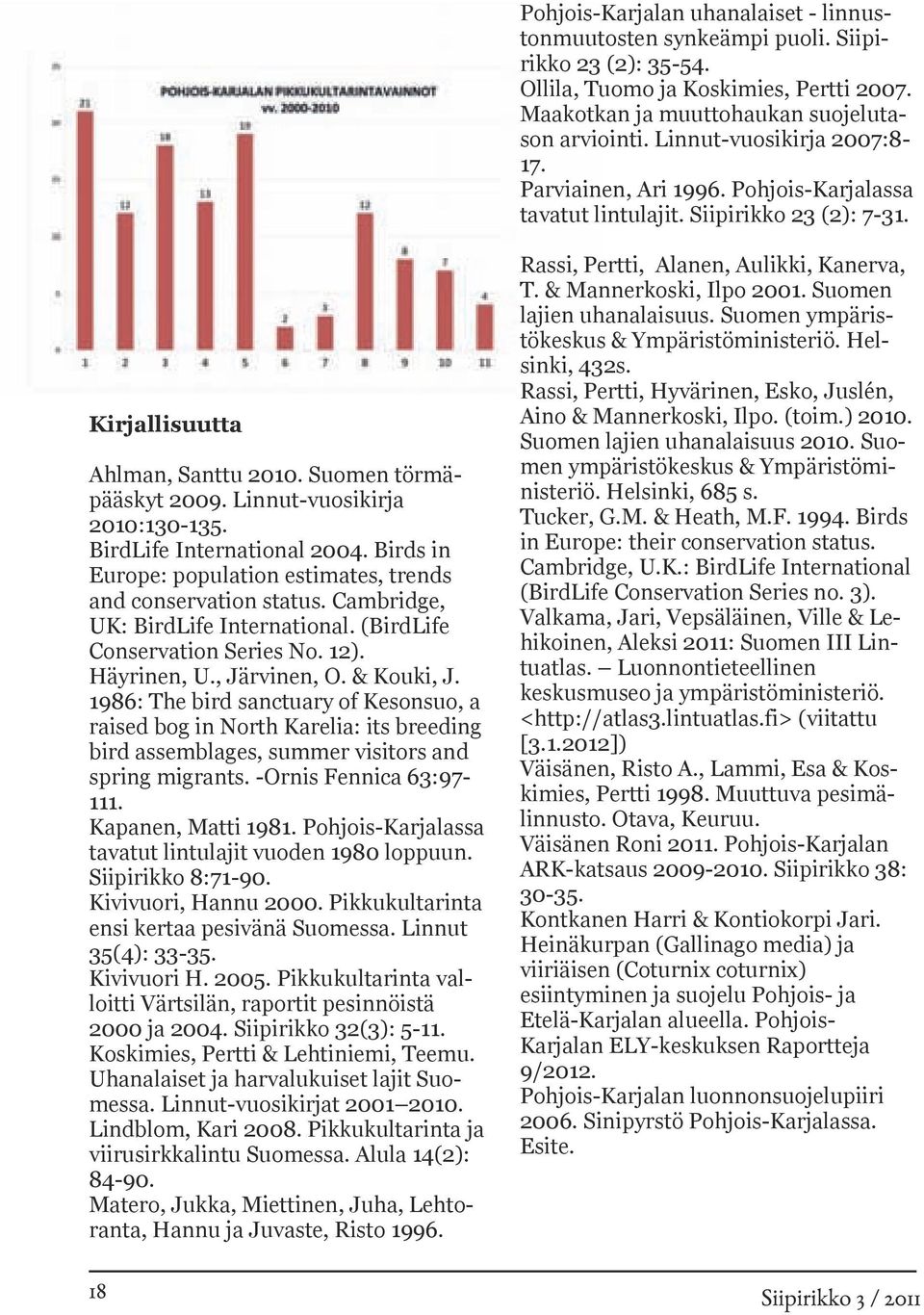 Linnut-vuosikirja 2010:130-135. BirdLife International 2004. Birds in Europe: population estimates, trends and conservation status. Cambridge, UK: BirdLife International.