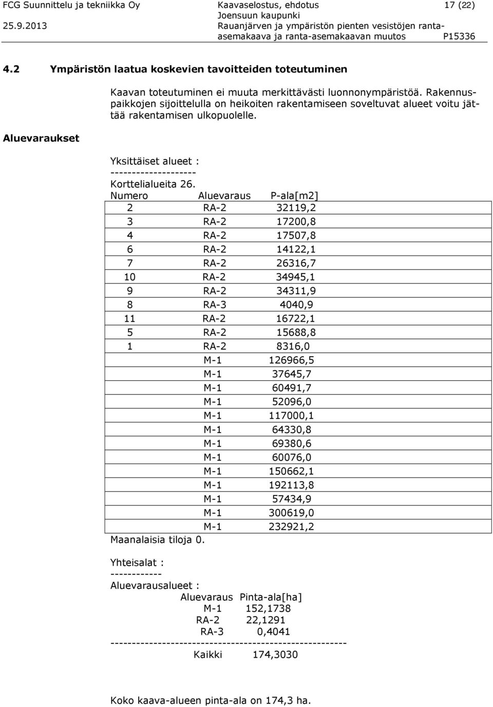 Rakennuspaikkojen sijoittelulla on heikoiten rakentamiseen soveltuvat alueet voitu jättää rakentamisen ulkopuolelle. Yksittäiset alueet : -------------------- Korttelialueita 26.