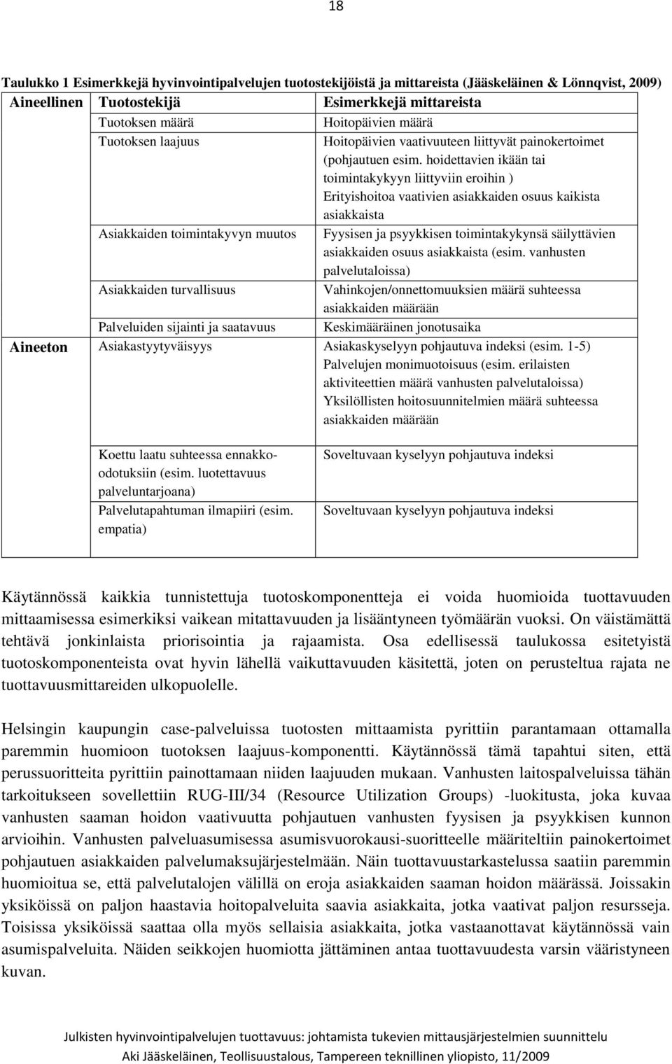 hoidettavien ikään tai toimintakykyyn liittyviin eroihin ) Erityishoitoa vaativien asiakkaiden osuus kaikista asiakkaista Asiakkaiden toimintakyvyn muutos Fyysisen ja psyykkisen toimintakykynsä